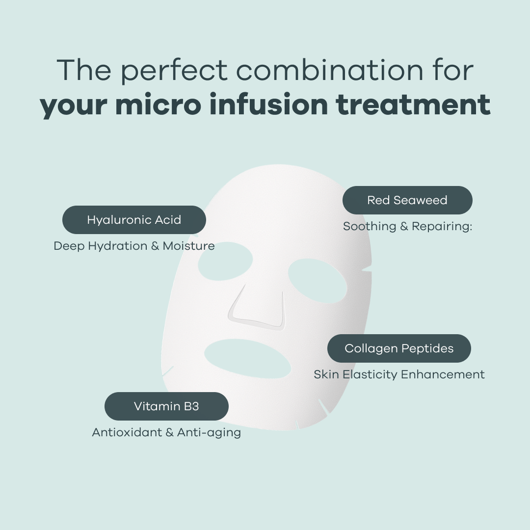 collagen-mask-4099023.png Collagen Mask - Image 2