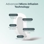 Micro Infusion Patches - Image 5